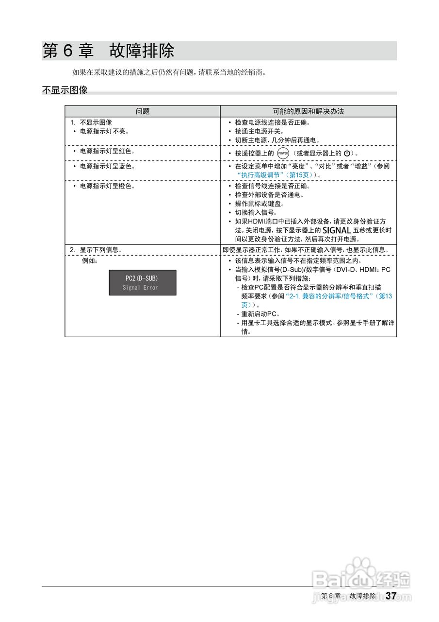 FORIS FS2332彩色液晶显示器用户说明书:[4]