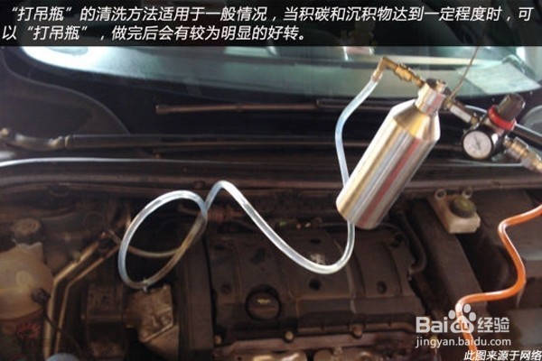 油路清洗的注意事项有哪些