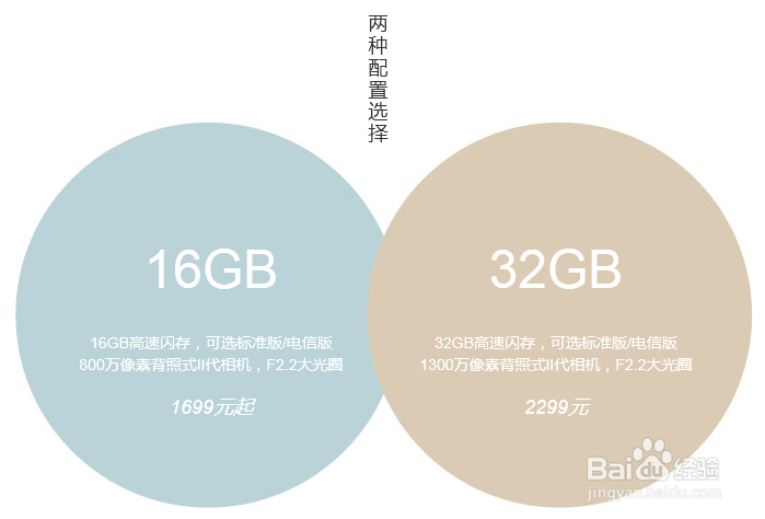 小米手机2S怎样购买——购买官方正品行货