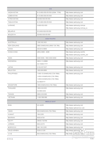 【说明书】三星S24A450SW液晶显示器（四）