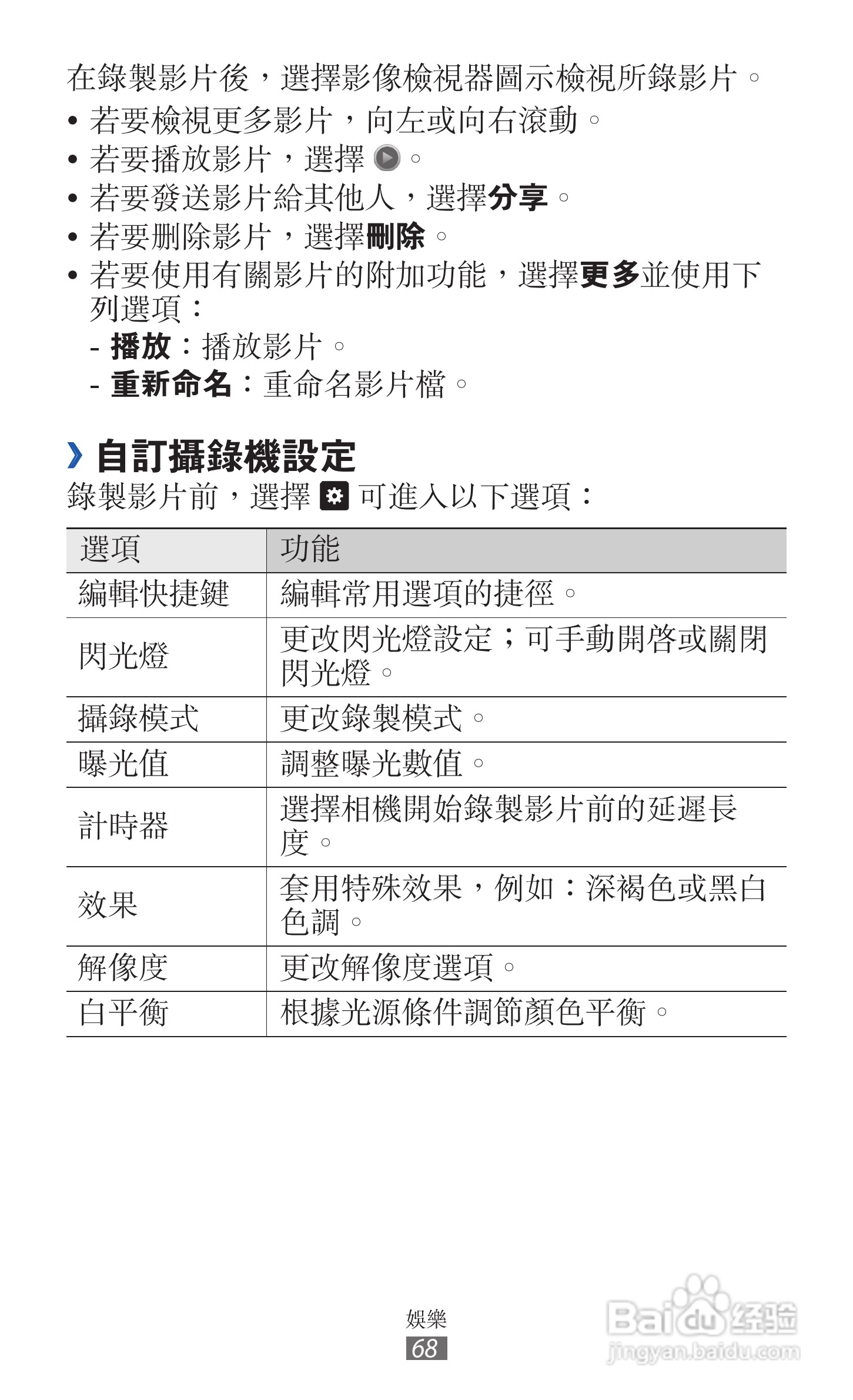 三星GT-I9210手机使用说明书:[7]