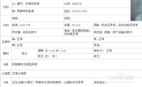 怎样来看懂体检报告