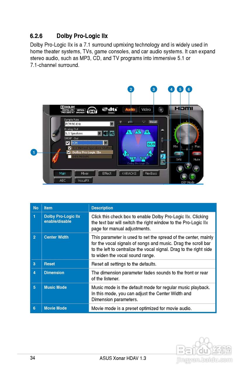 华硕Xonar HDAV1.3Deluxe声卡简体中文版说明书:[4]