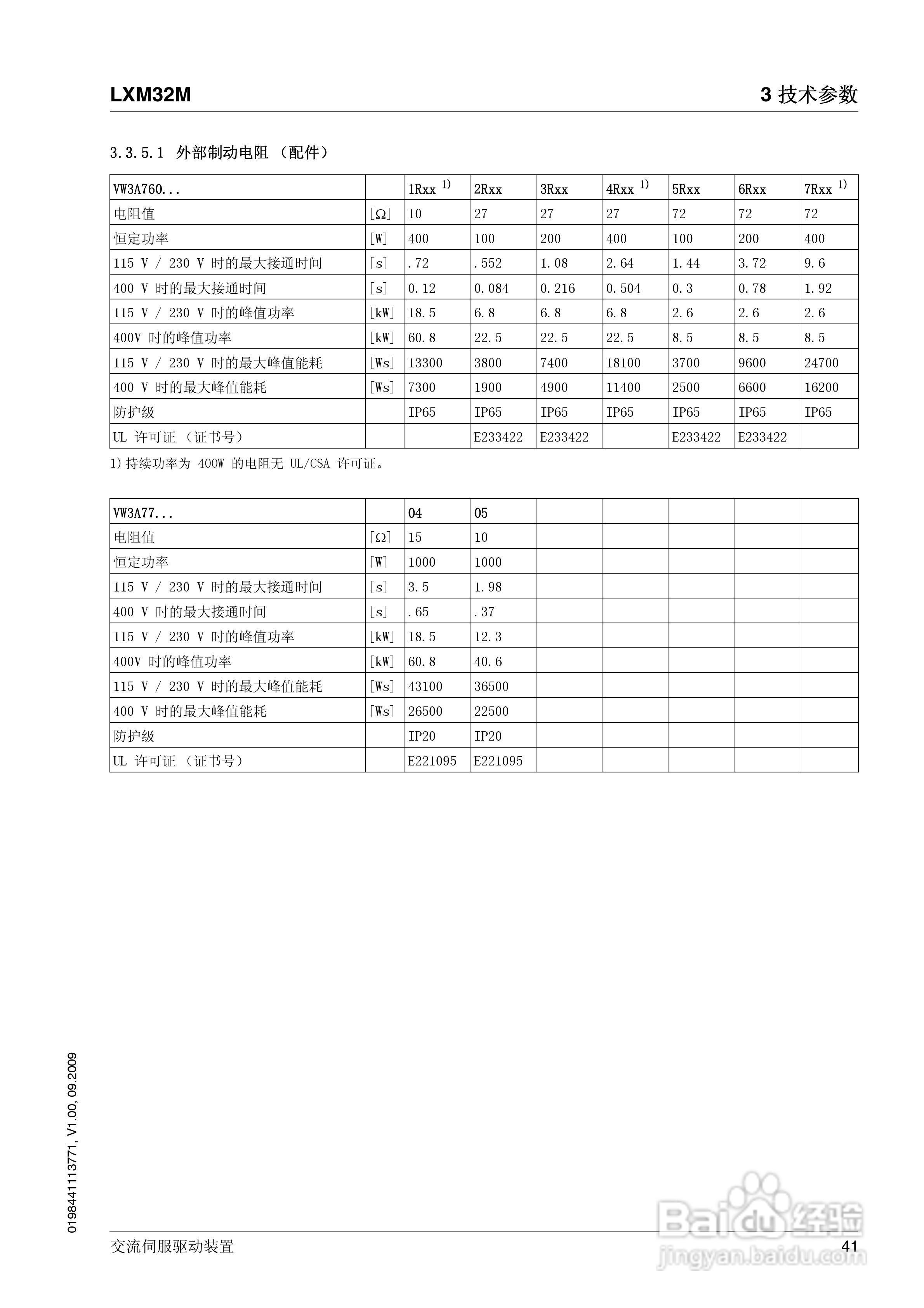 LXM32M交流伺服驱动装置说明书:[5]