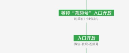 手机没有微信视频号功能怎么办