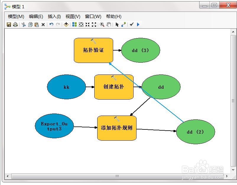 arcgis如何在模型中添加拓扑检查