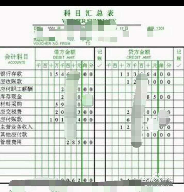 会计账务实际操作