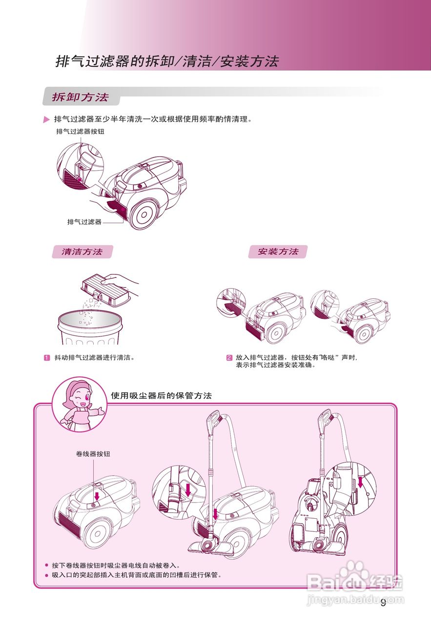 LG VC3116GHTV吸尘器说明书:[1]