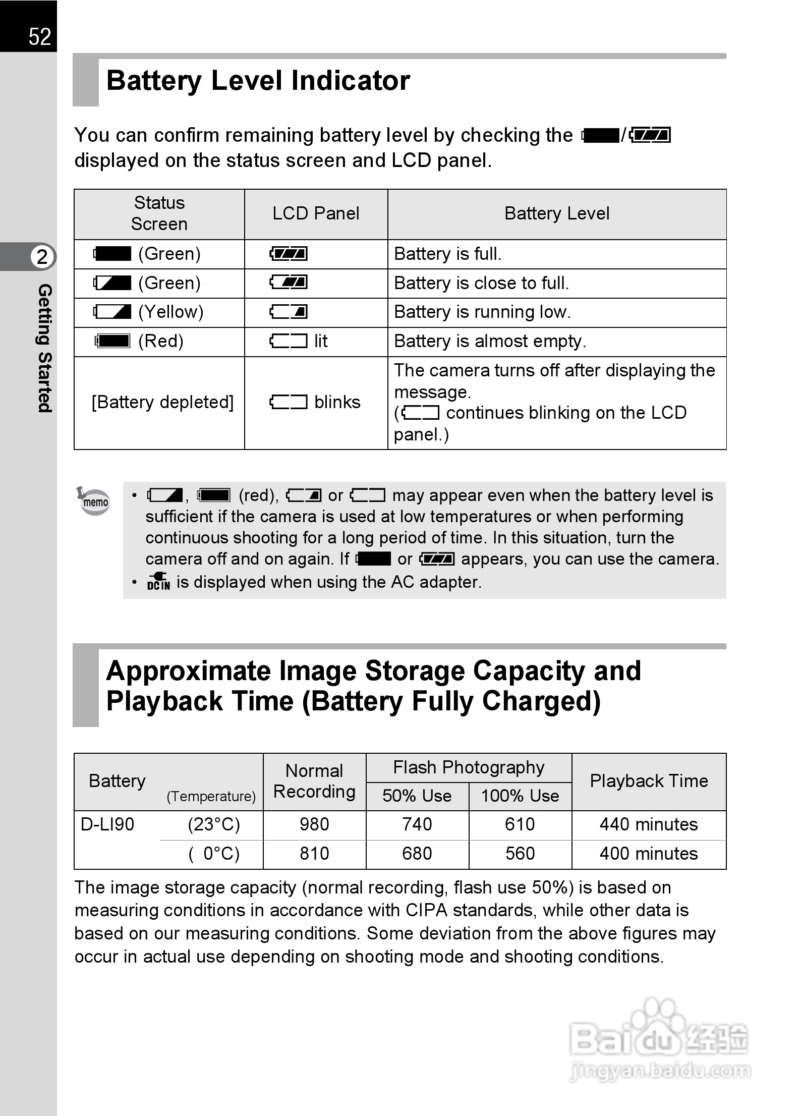 宾得K-5数码相机使用说明书:[6]