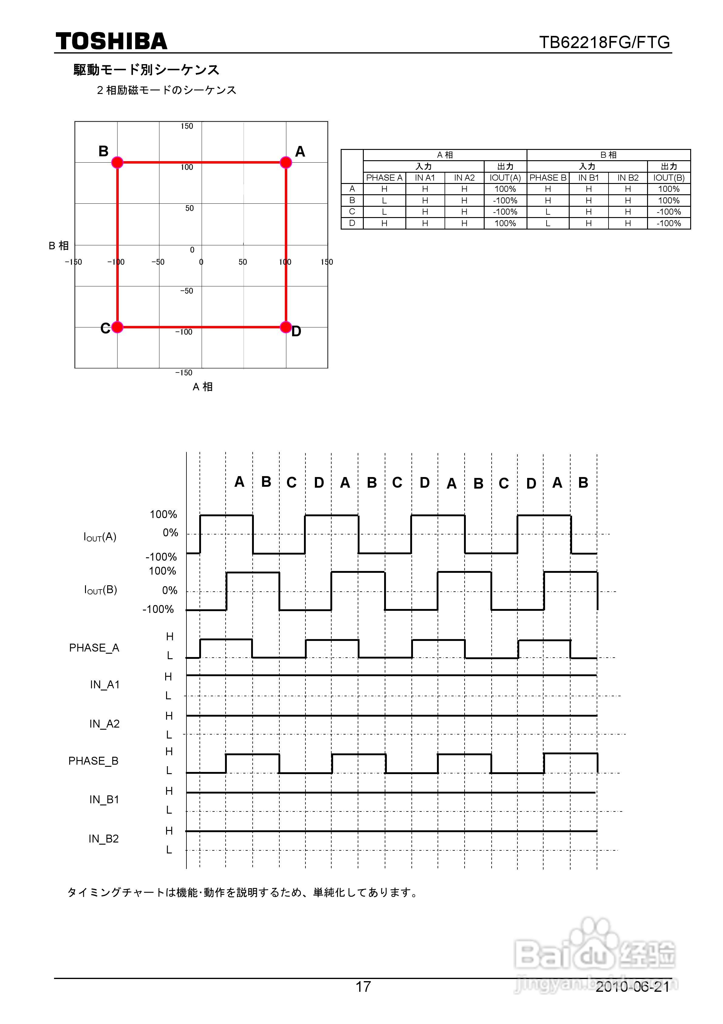 东芝TB62218FG/TB62218FTG马达驱动器说明书:[2]