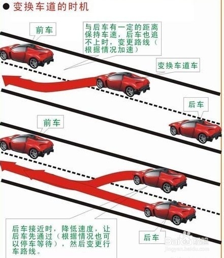 新手开车的注意事项