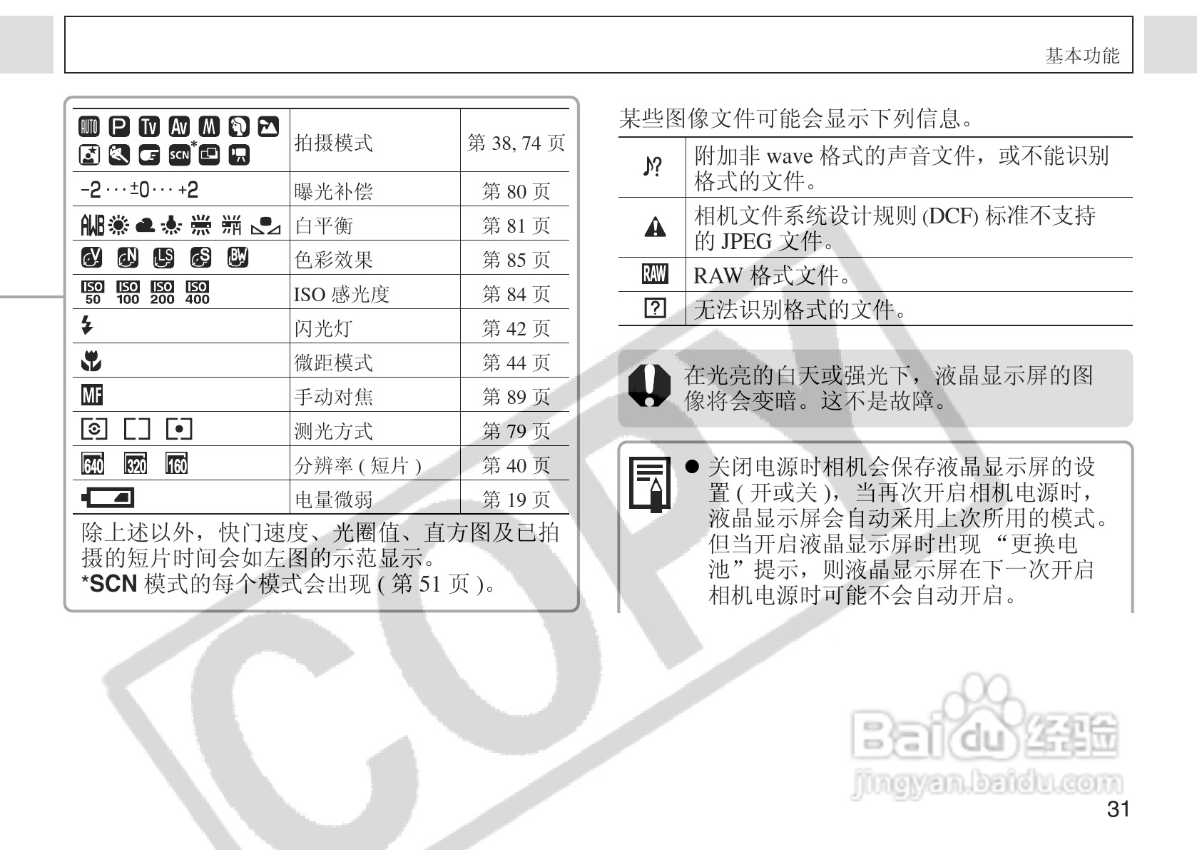 佳能PowerShot A75数码相机使用说明书:[4]