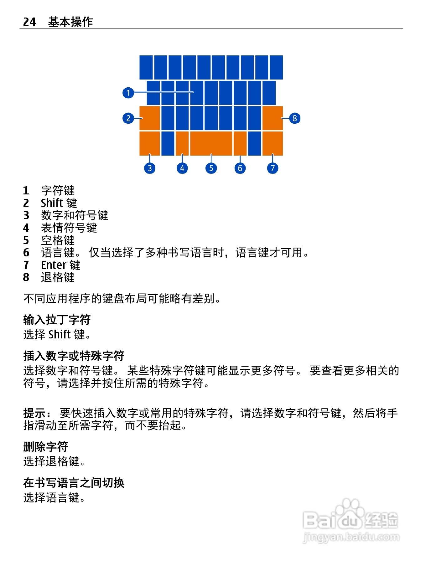 诺基亚710手机使用说明书:[3]