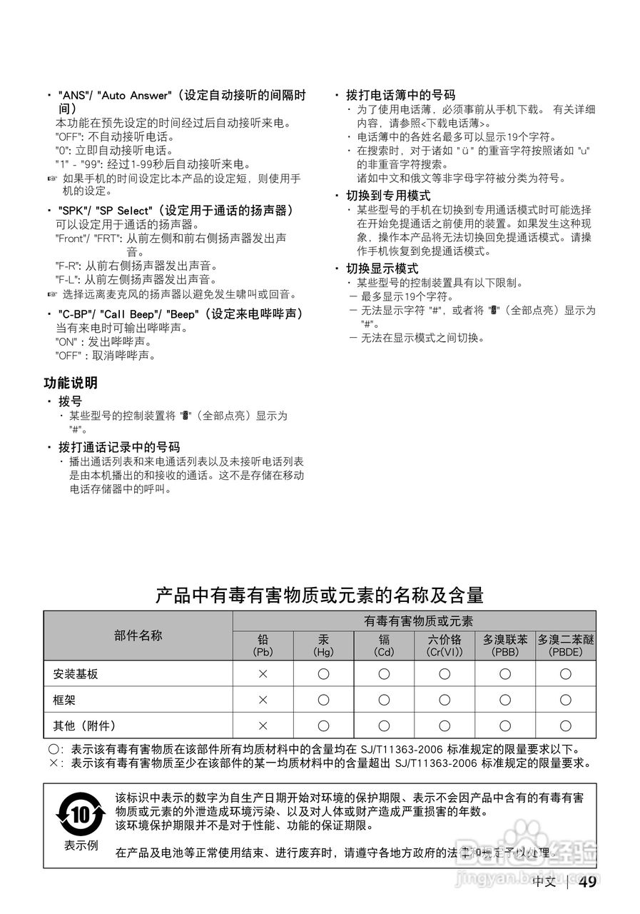 KENWOOD KCA-BT200蓝芽免提接收器使用说明书:[5]