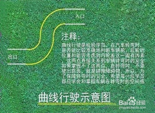 小路考的标准项目：[1]曲线行驶