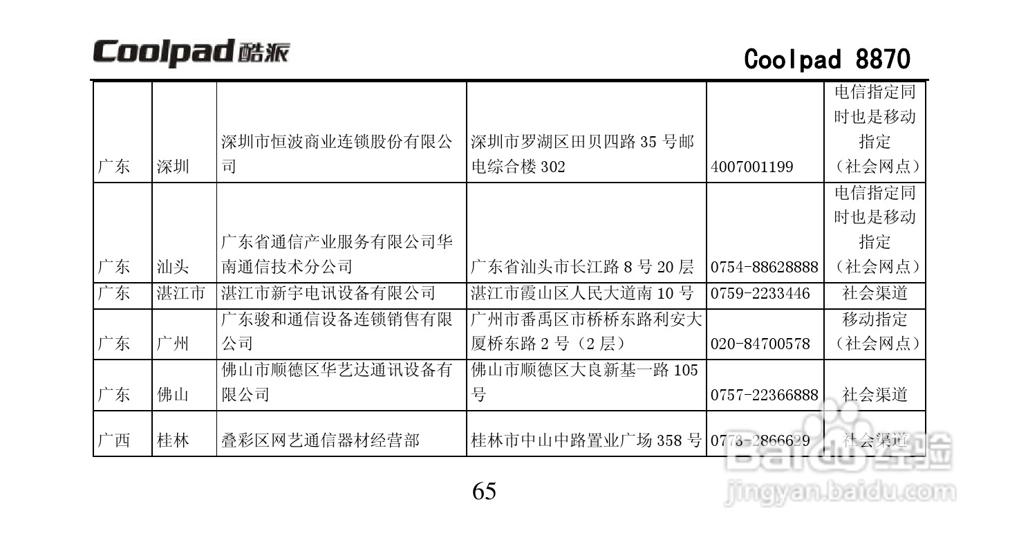 酷派Coolpad 8870手机说明书:[8]