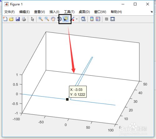 怎么使用matlab绘制函数图像