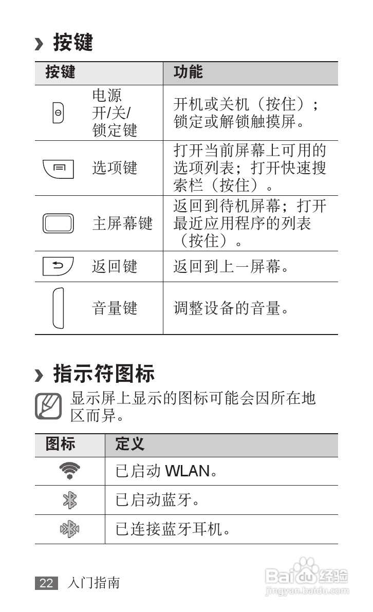 三星YP-G1EW平板电脑使用说明书:[3]