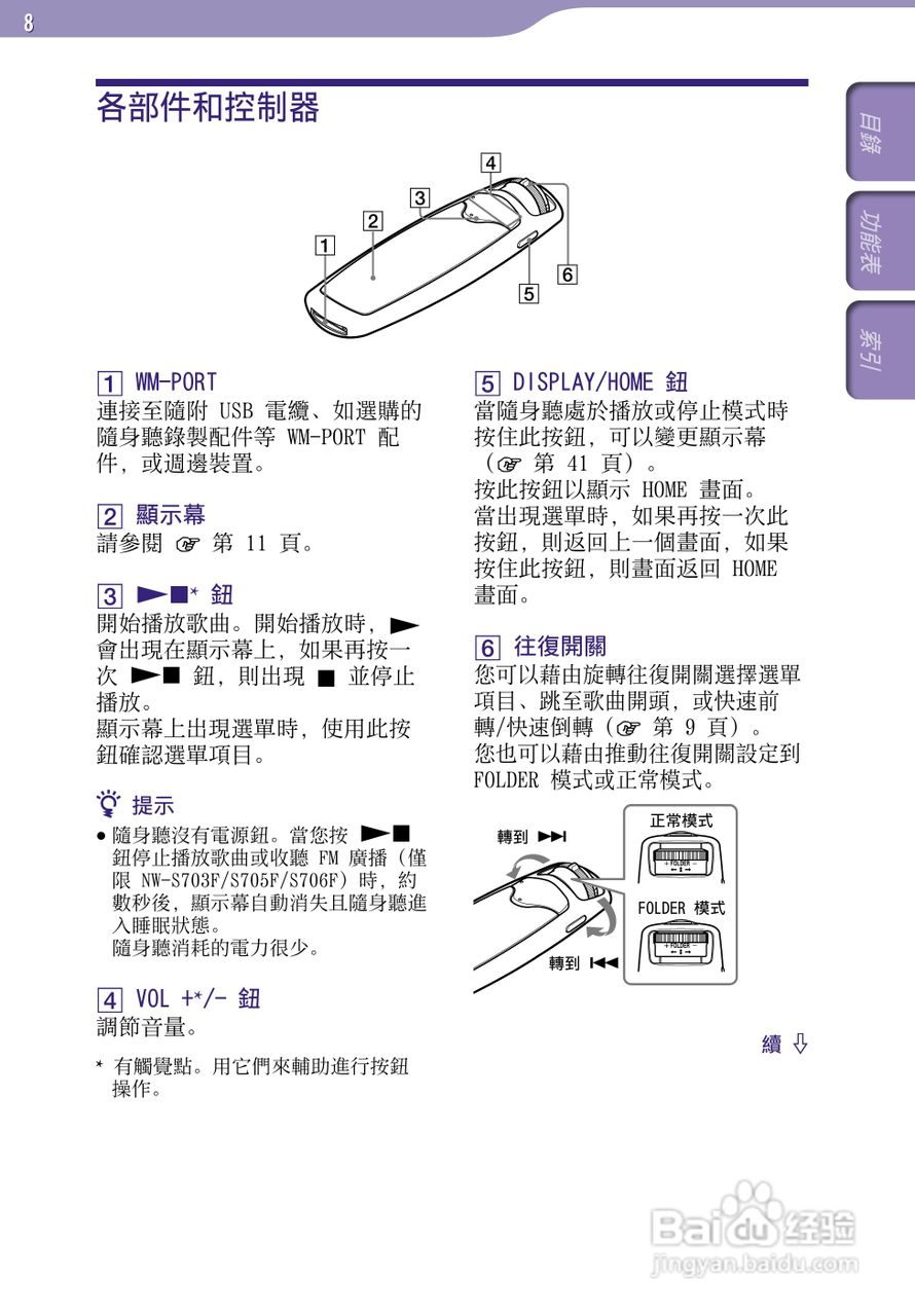 SONY索尼NW-S705F数码影音使用说明书:[1]