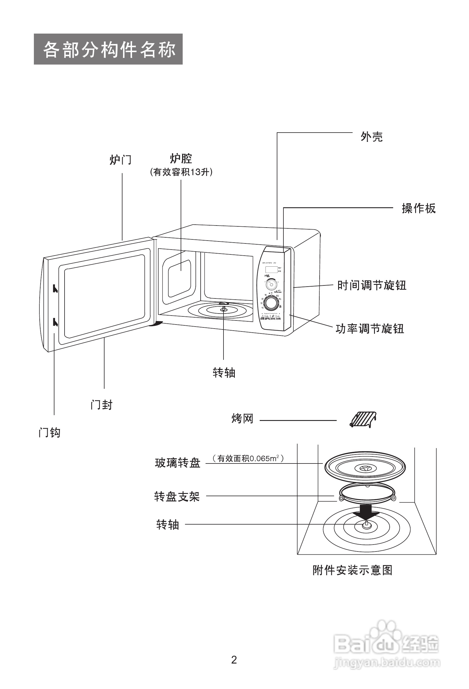 海尔MK-2270EG(VC)微波炉使用说明书
