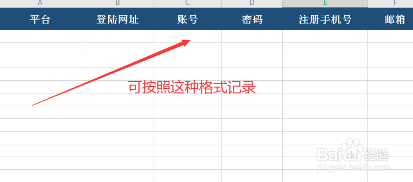 几百个自媒体账号怎么同时登录?