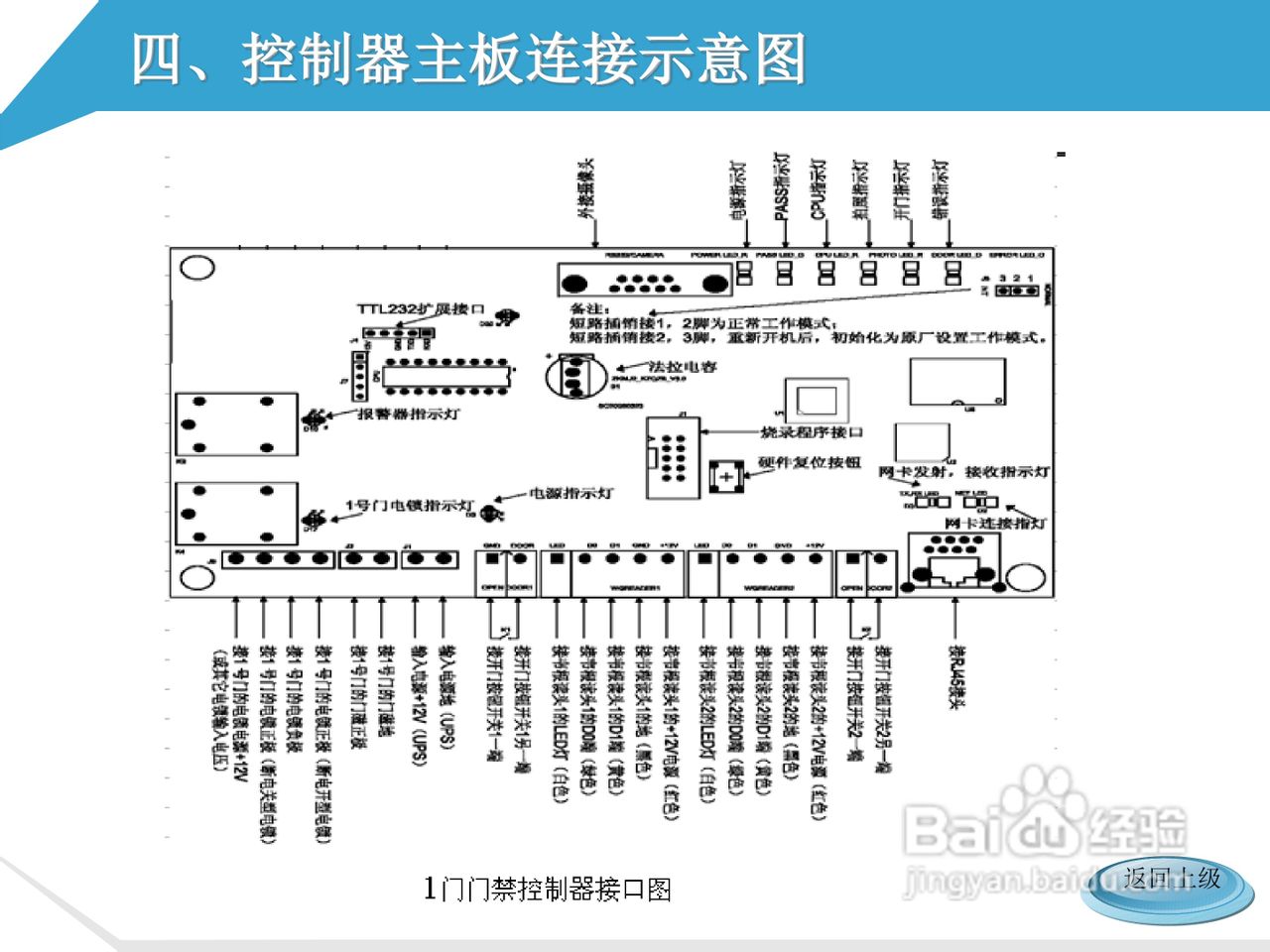 门禁控制器说明书图片