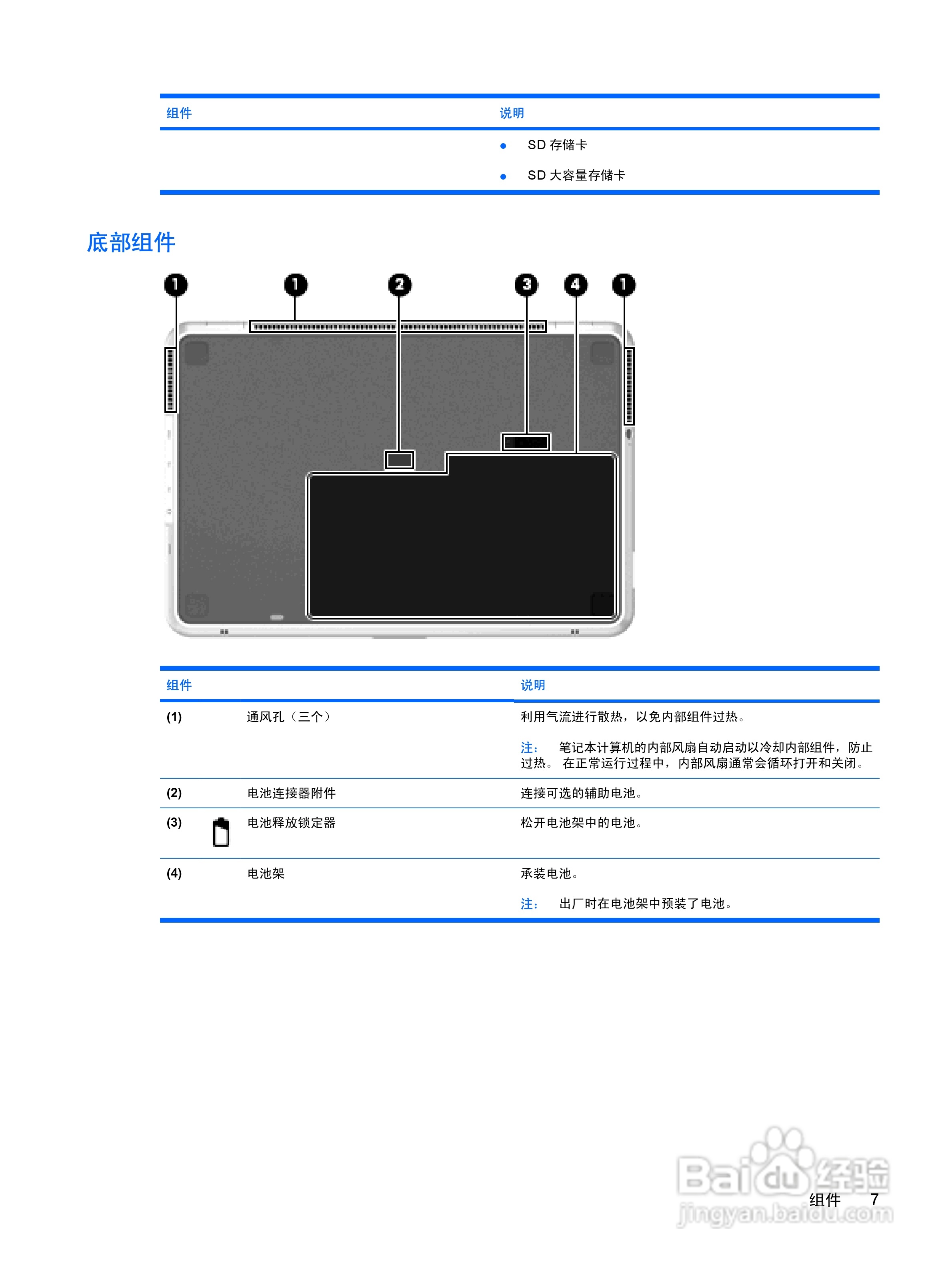 惠普(康柏) HP Envy 13-1002TX笔记本电脑说明书:[2]
