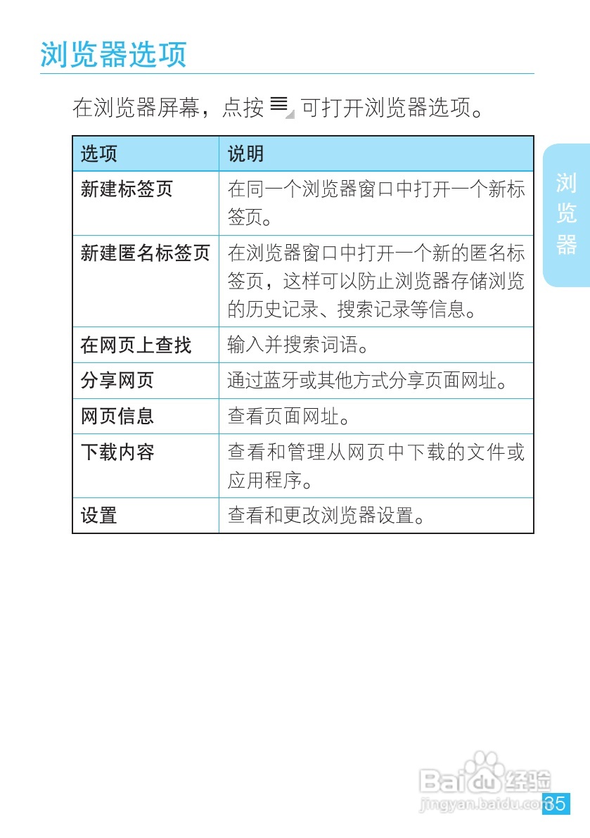 MOTOROLA MZ606触摸屏平板电脑用户手册:[4]