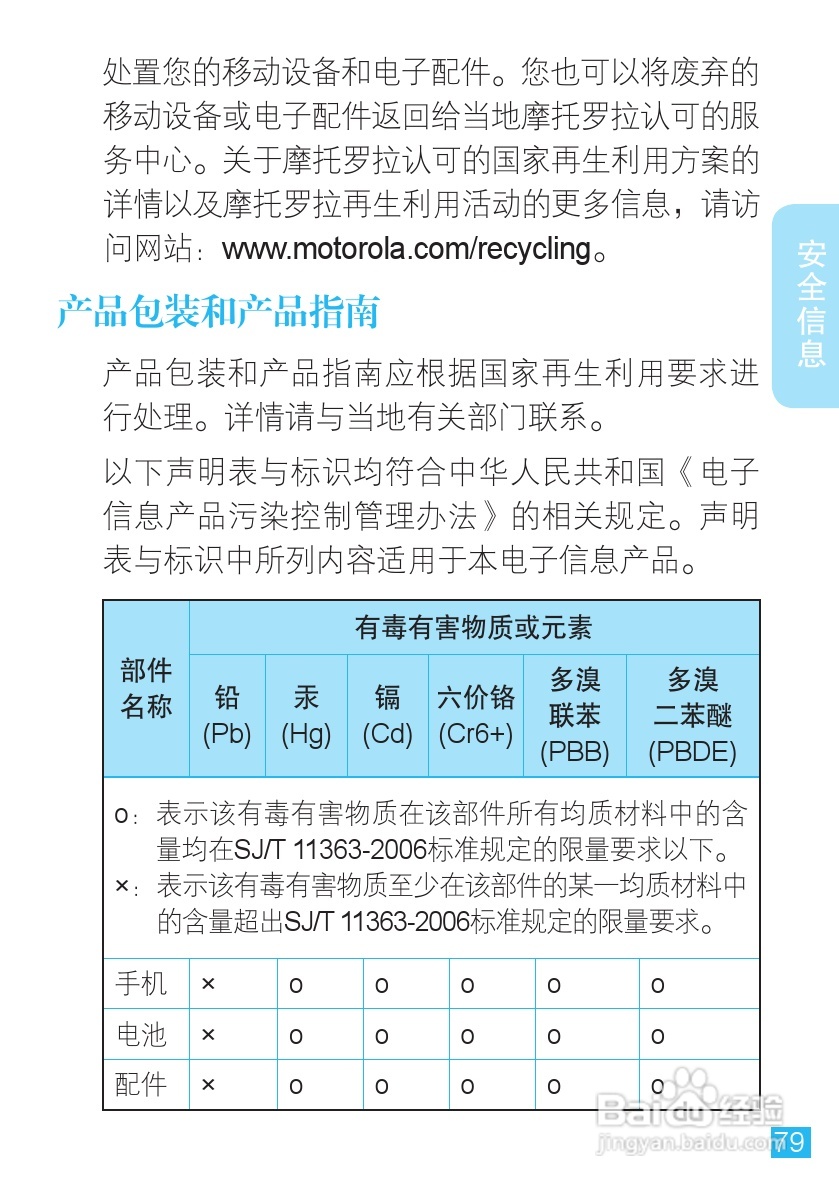 MOTOROLA MZ606触摸屏平板电脑用户手册:[8]