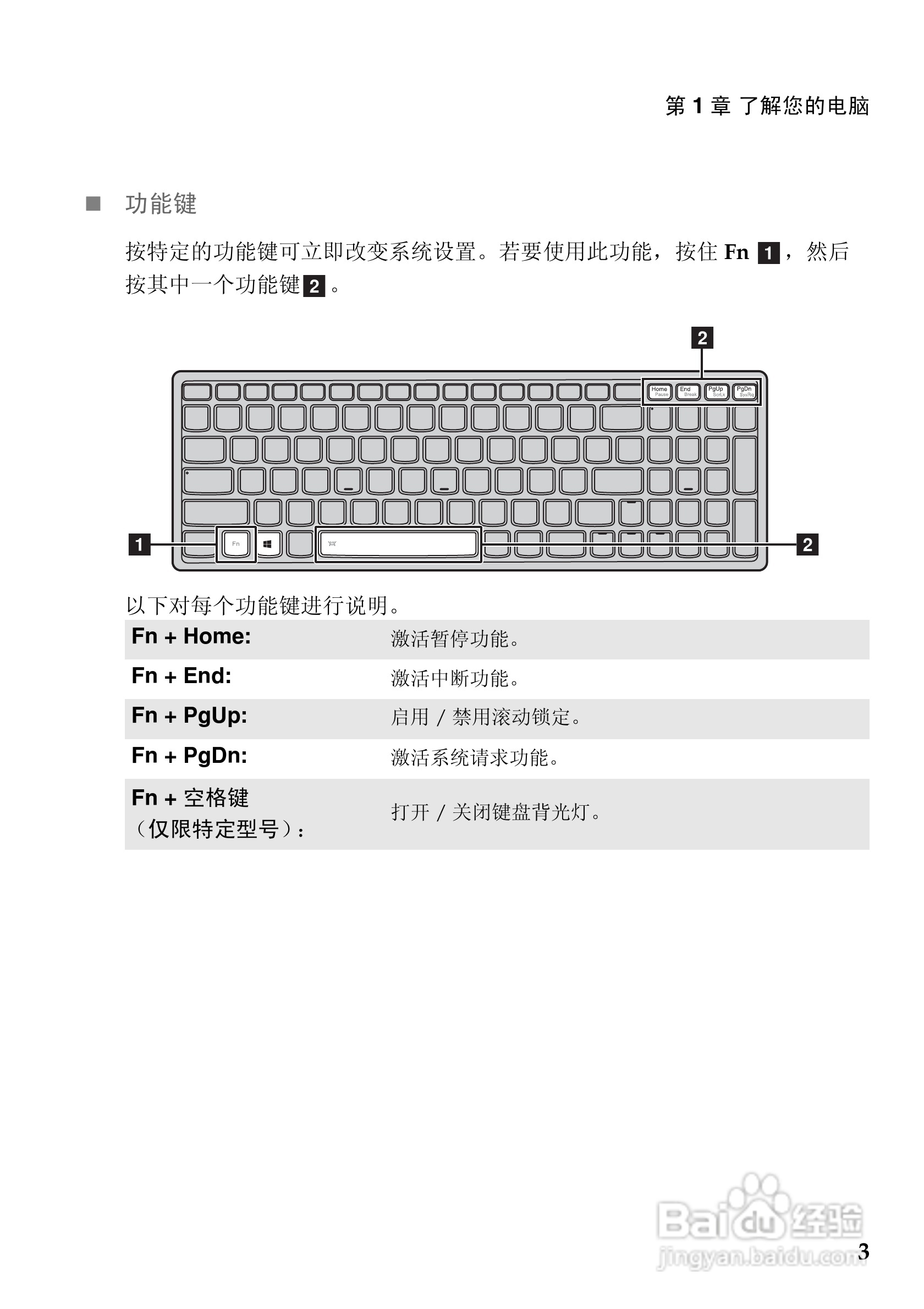 联想U510笔记本电脑使用说明书:[1]