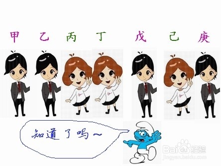 玩，点亮未来的灯：[11]孰男孰女