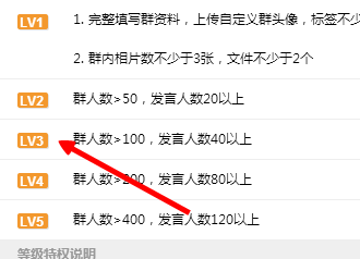 QQ群等级图标怎么点亮