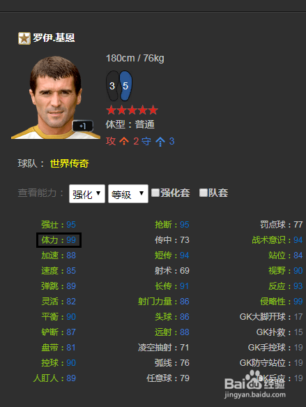 FIFA ONLINE 3球员能力值各数值作用(一)