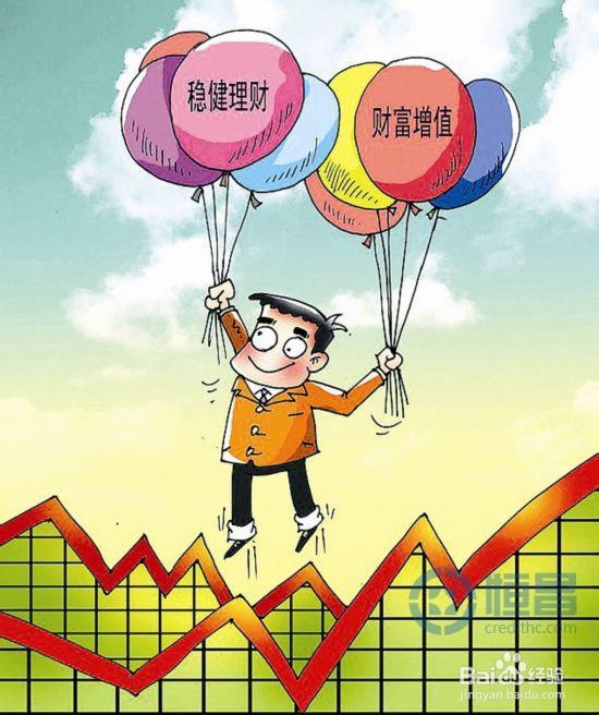 如何选择投资产品 你看得清吗？