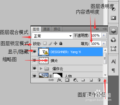 【PS教程】：[3]编辑图层