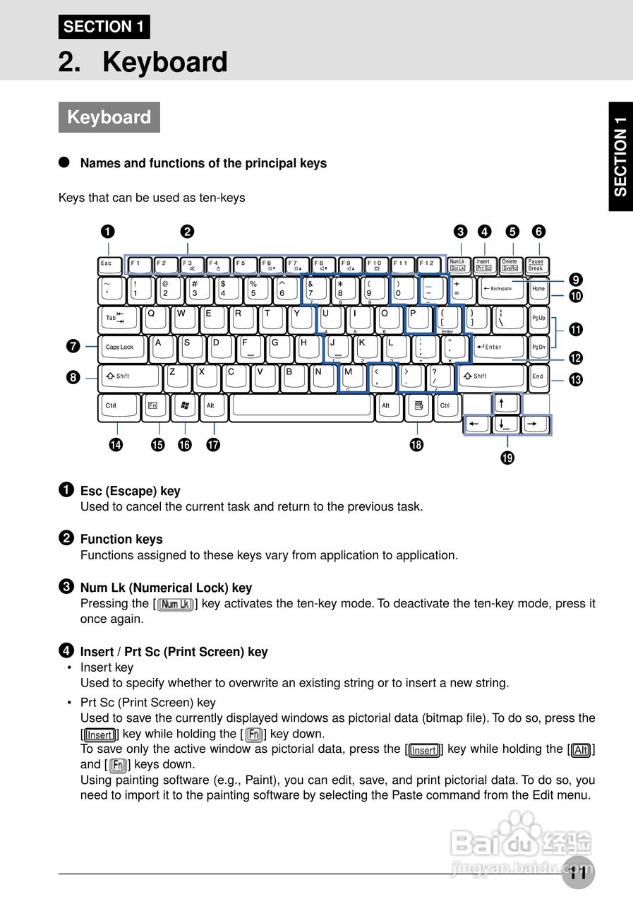 富士通笔记本C2220型使用说明书:[3]