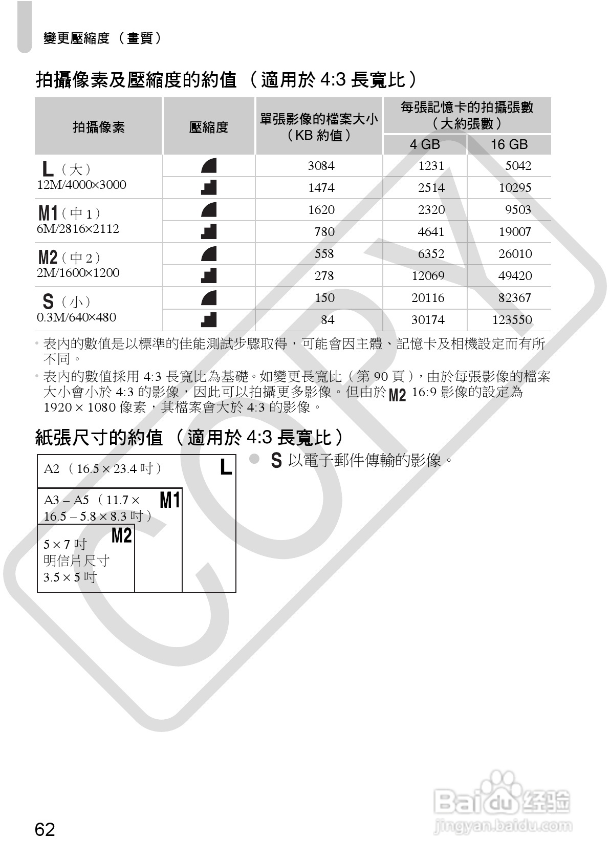 Canon IXUS220HS相机使用说明书:[7]