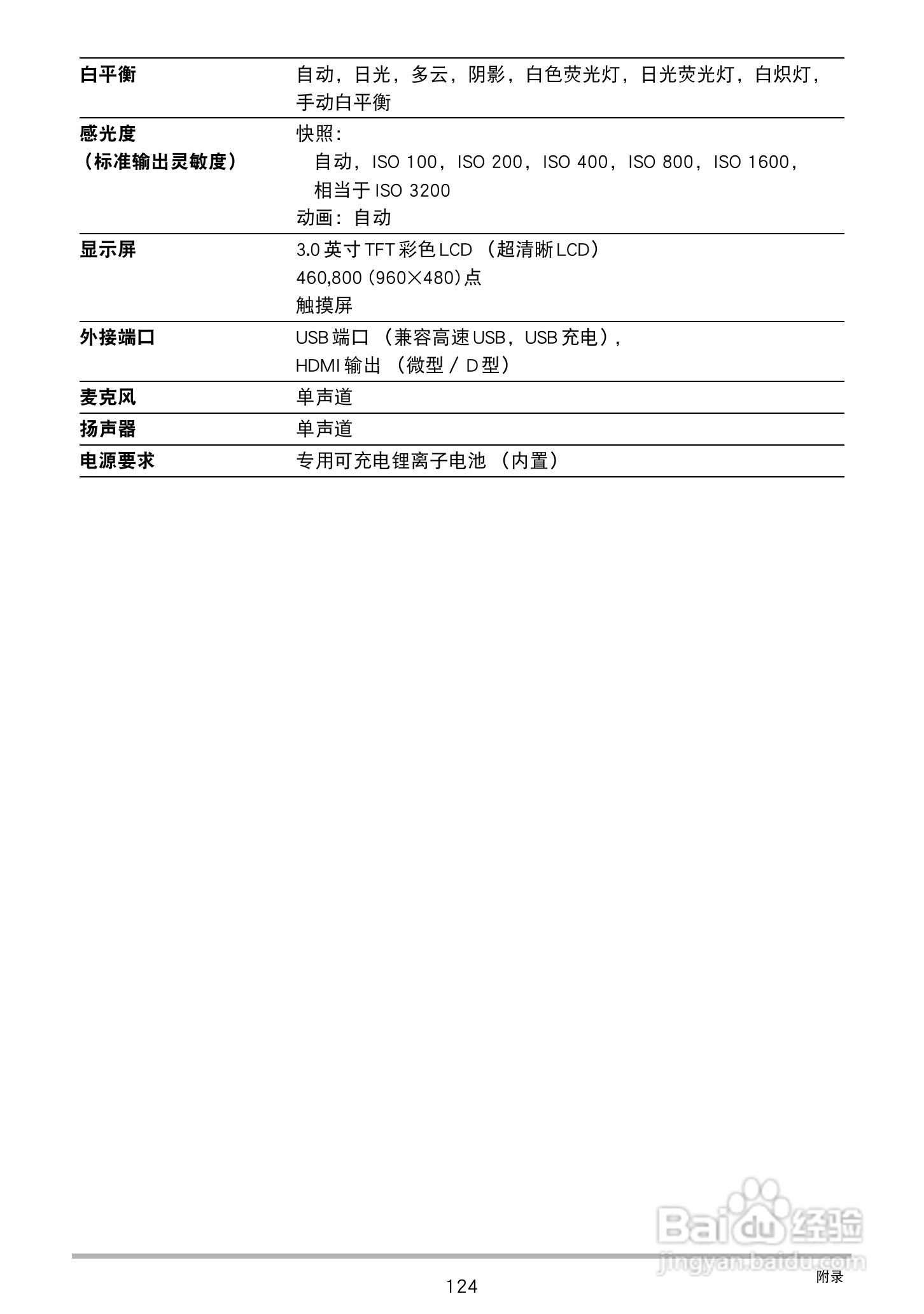 卡西欧EX-TR150数码相机使用说明书:[13]