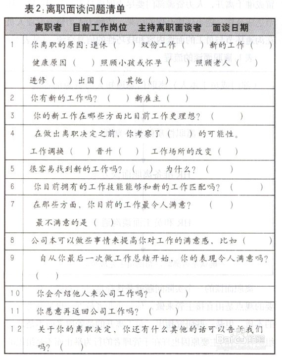 人事档案的主要内容有哪些