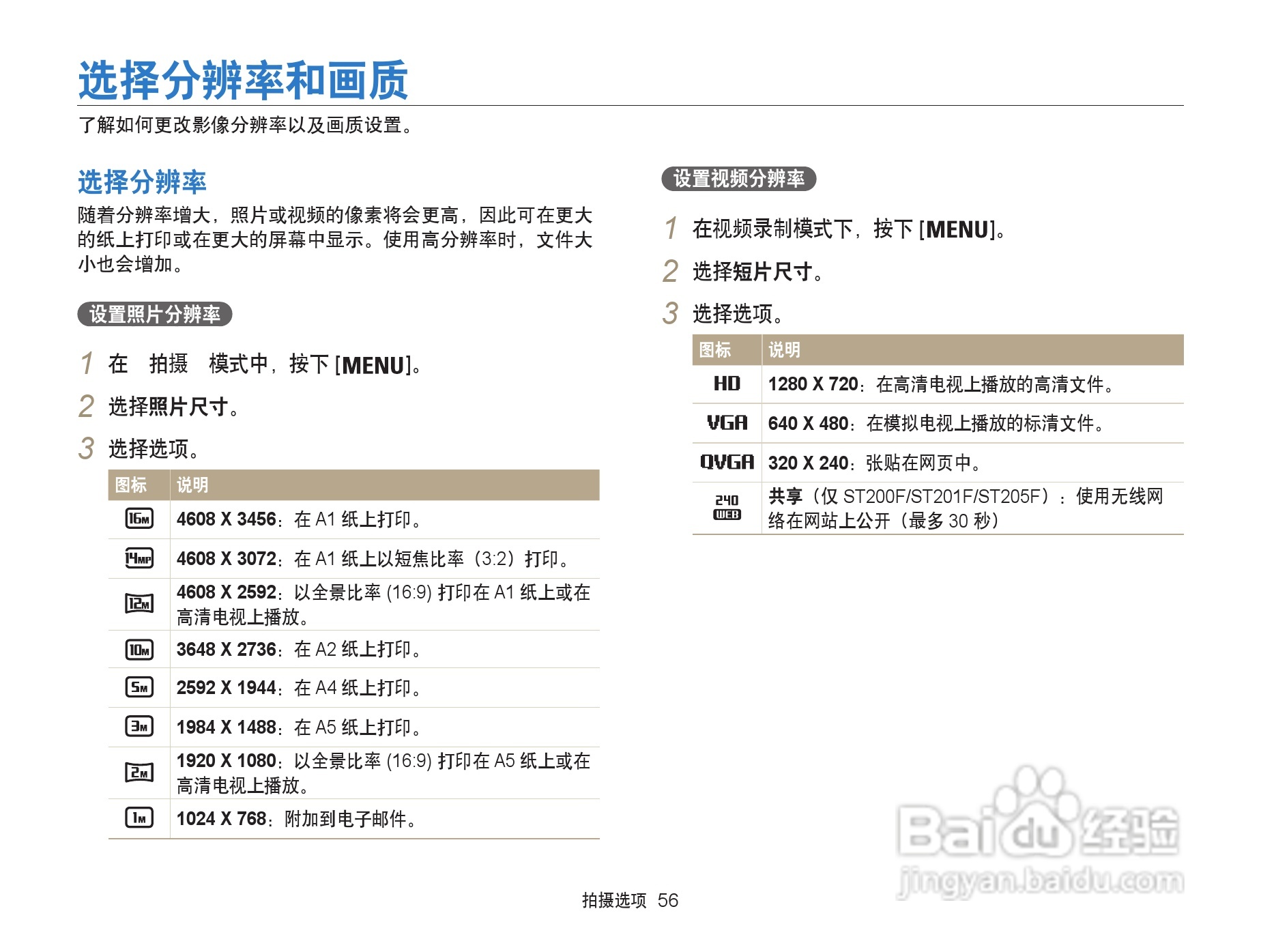三星ST200F数码相机使用说明书:[6]