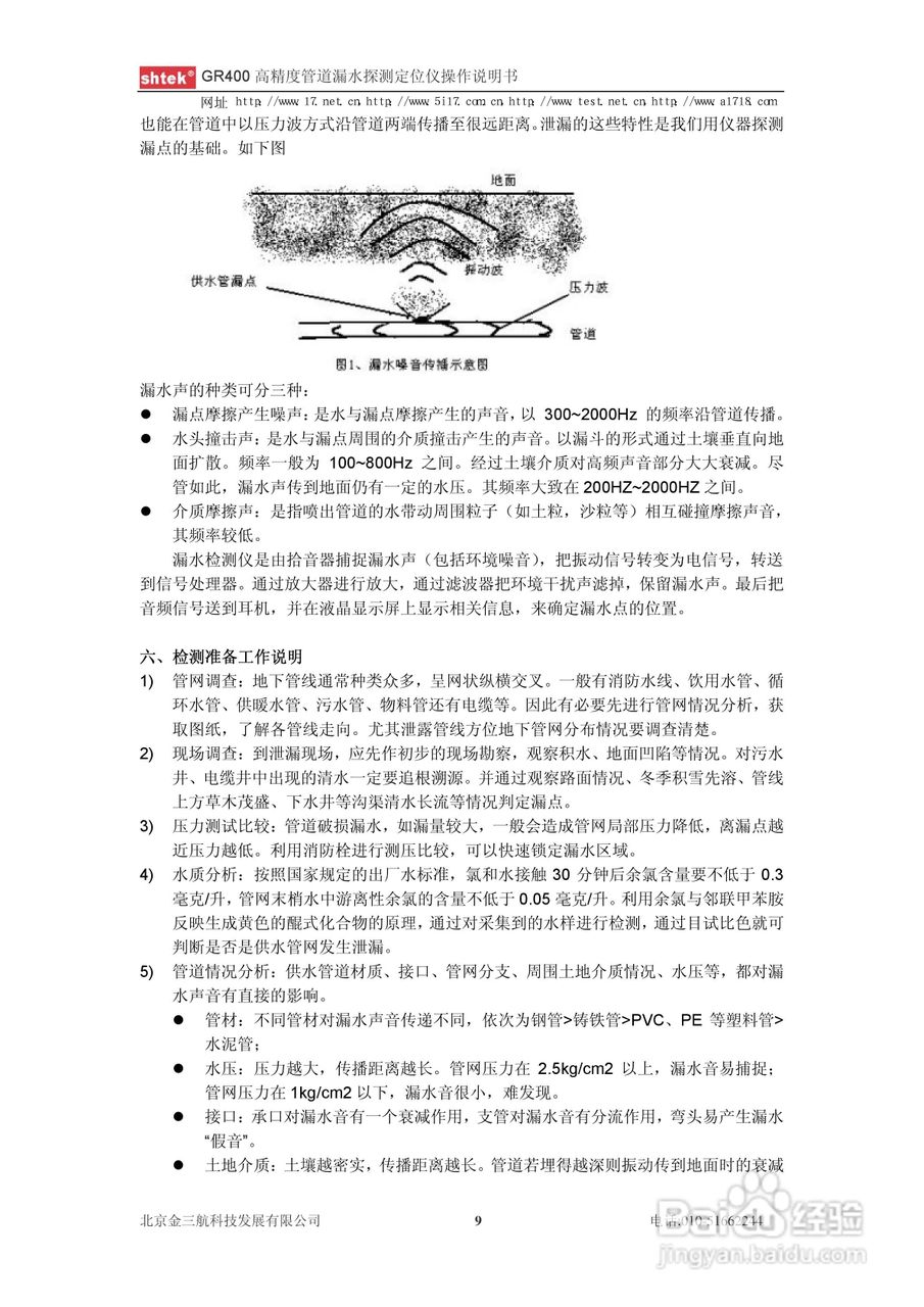 GR400 高精度管道漏水探测定位仪操作说明书