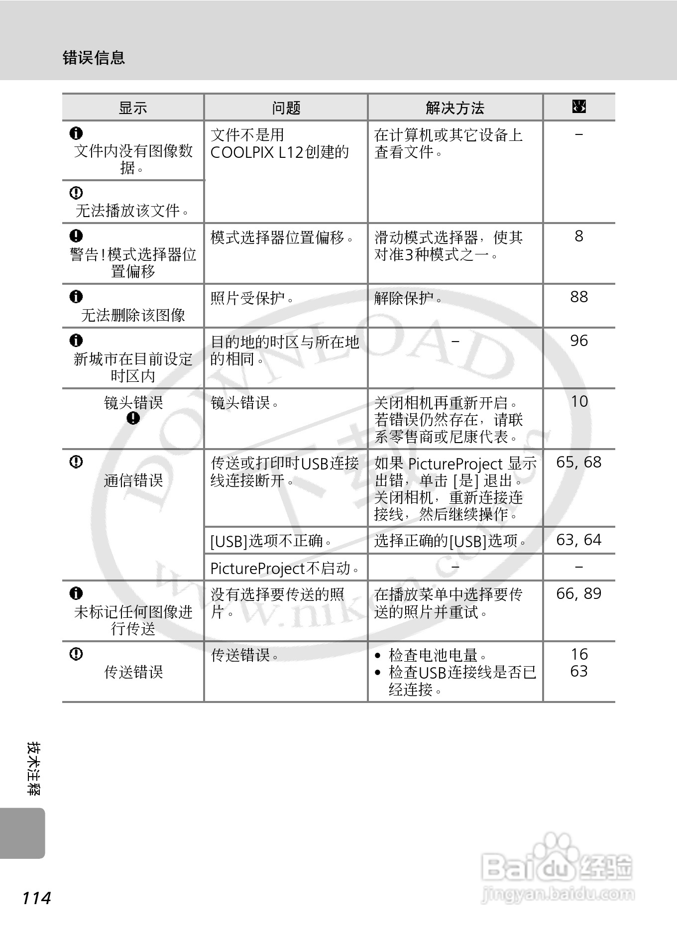 Nikon COOLPIXL12数码相机用户手册:[13]