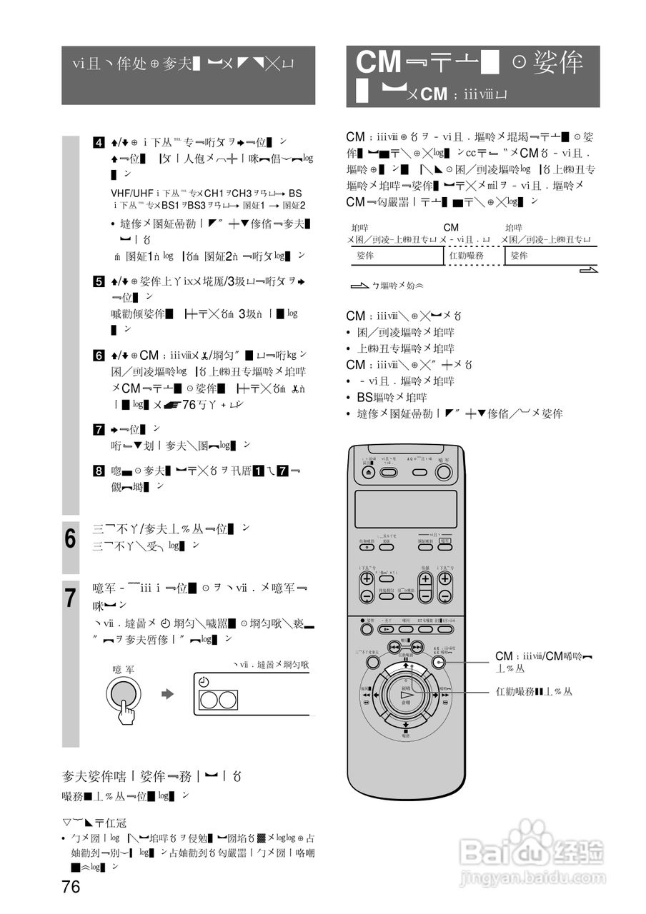 SONY SLV-R550录像机说明书:[8]