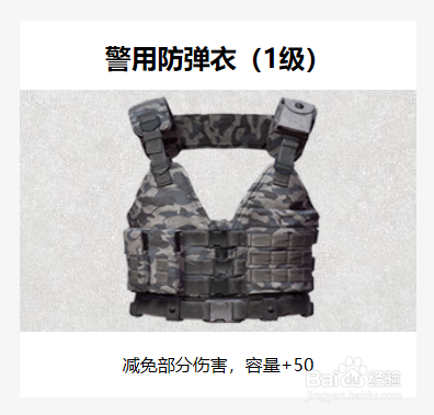 绝地求生刺激战场头盔和防弹衣属性详解