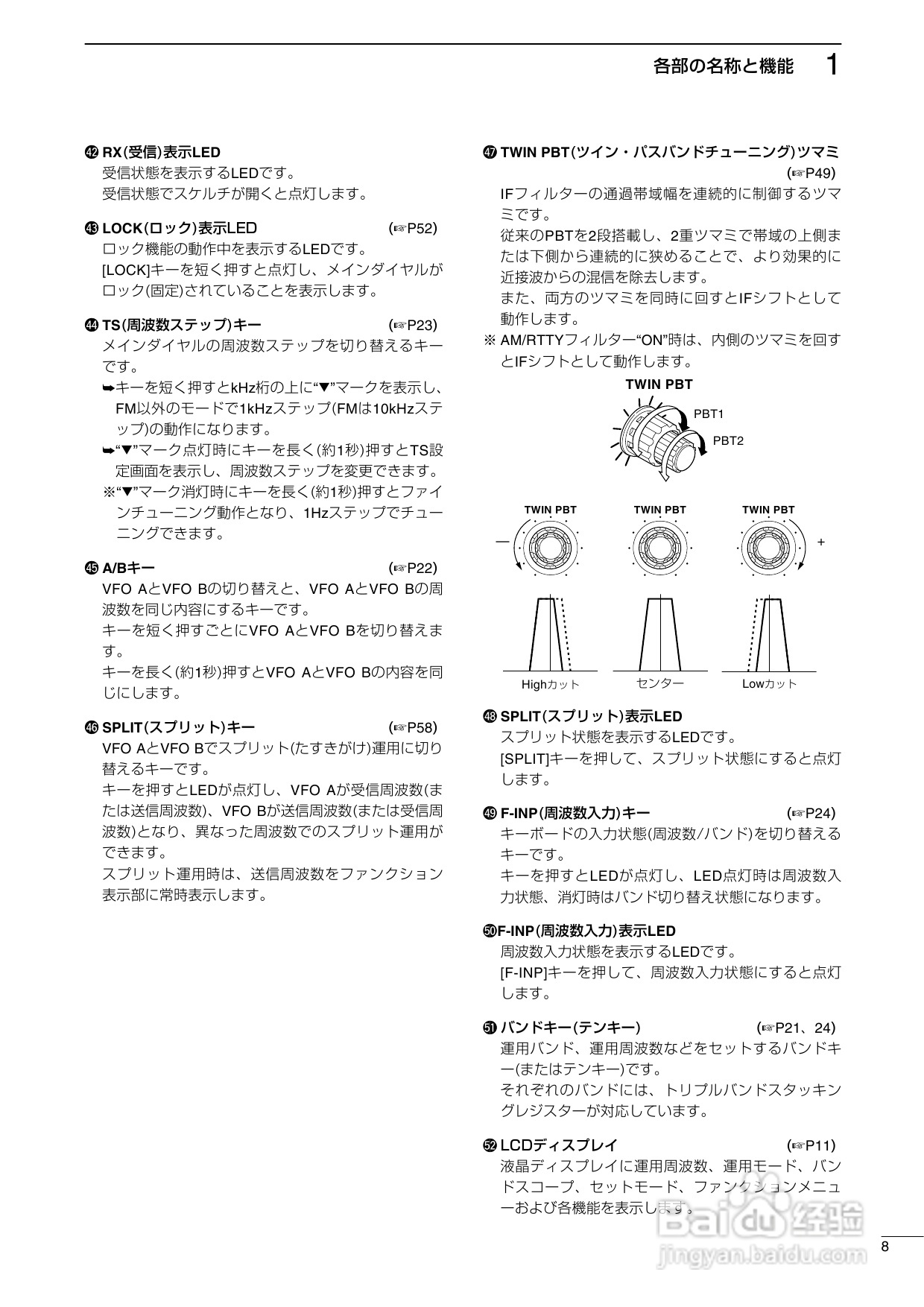 ICOM IC-7400台式短波电台使用说明书:[1]