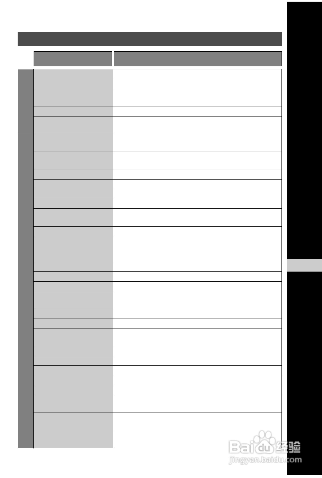 Panasonic RX-MDX7音响使用说明书:[3]