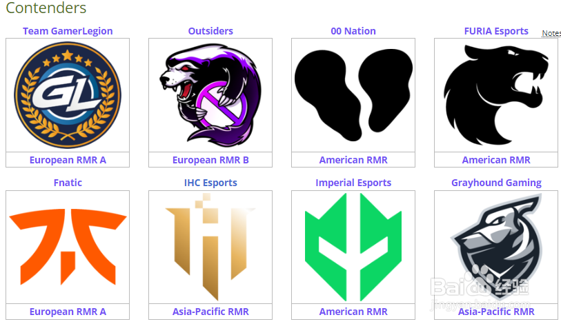 反恐精英:全球攻势CSGO中的IEM里约Major是什么?