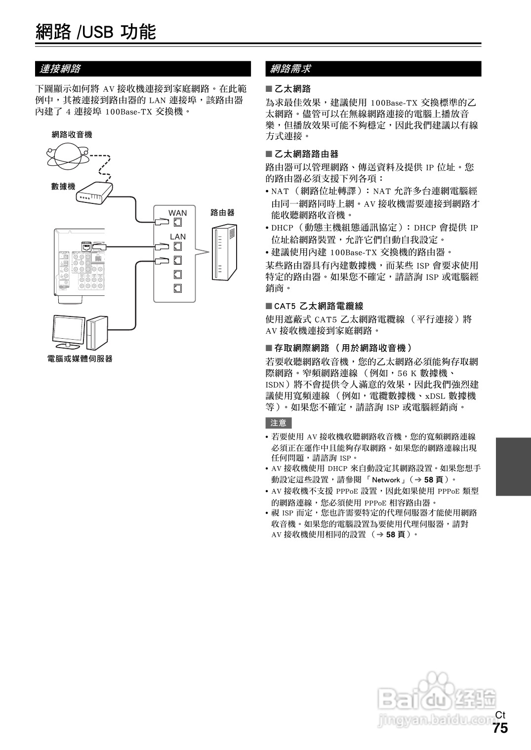 ONKYO TX-NR609 AV 接收机使用手册:[4]
