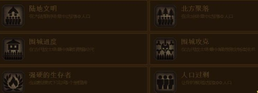 《人类黎明》如何快速提升科技和查看幸福声望