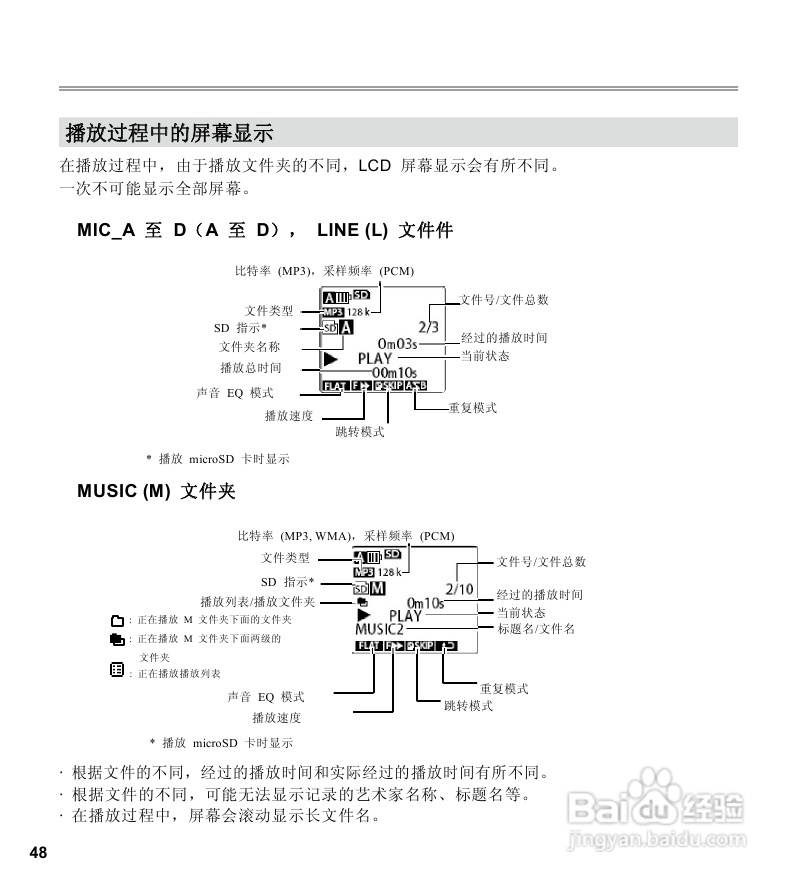 三洋ICR-EH800D数字式录音笔使用说明手册:[3]